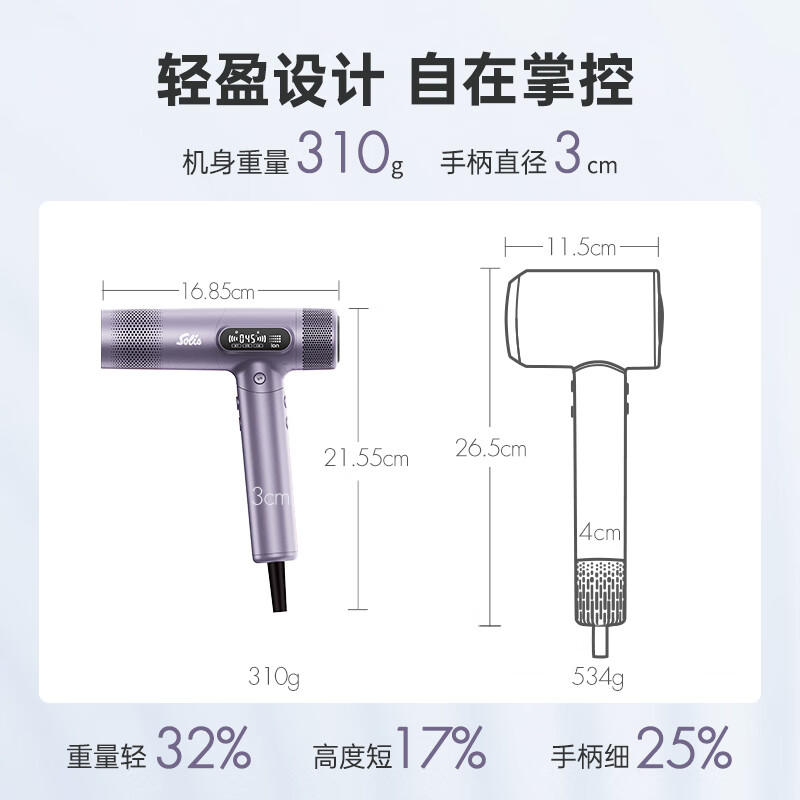 Solis 索利斯 高速家用吹风机负离子护发速干 吹风机280 (银紫色)高清大图