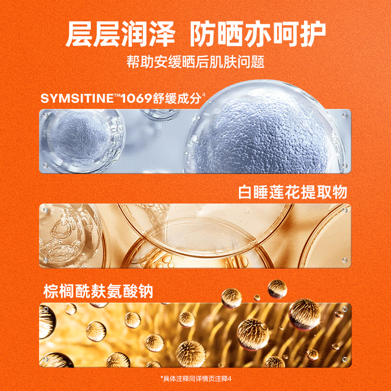 蜜丝婷(Mistine)新版身体防晒水润养肤隔离小蓝帽防晒霜乳70ml户外军训必备高清大图