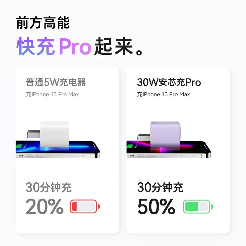 安克 Nano3,30W充电器黑色高清大图
