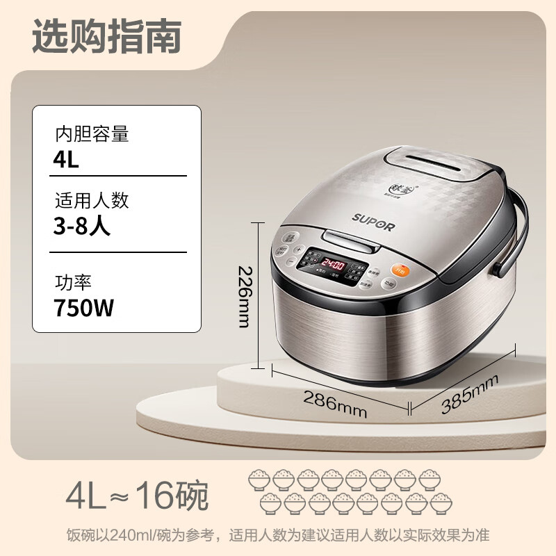 苏泊尔电饭煲/CFXB40FC59-75