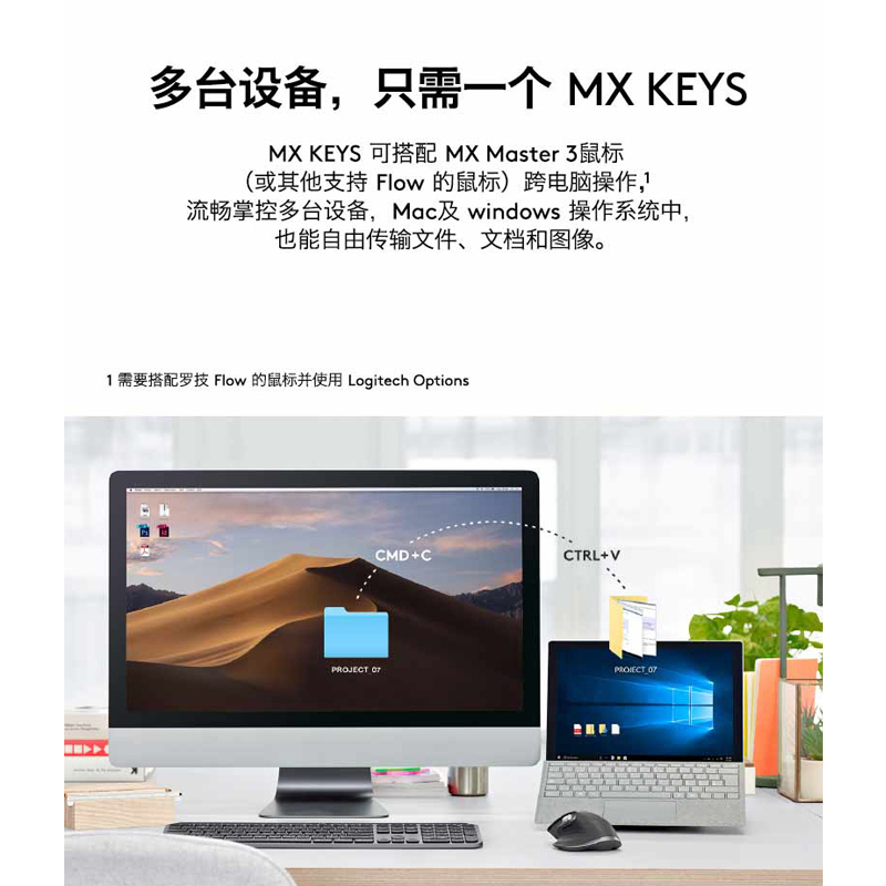 罗技(Logitech) MX KEYS无线蓝牙键盘可充电背光家用便携商务办公跨屏薄款高端键盘