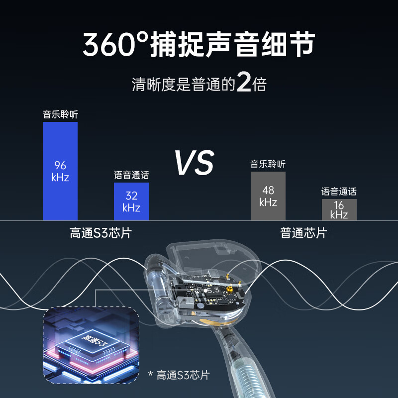 cleer任贤齐代言ARCII骨传导升级不入耳开放式智能运动耳机无线蓝牙挂耳式跑步耳机适用华为苹果新年礼 中国红运动版