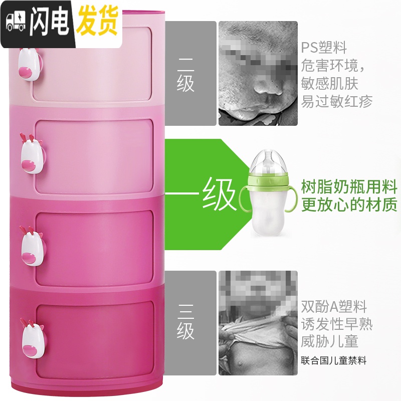 三维工匠佳帮手宝宝玩具柜子树脂收纳柜儿童衣柜多层自由组合整理箱储物柜高清大图