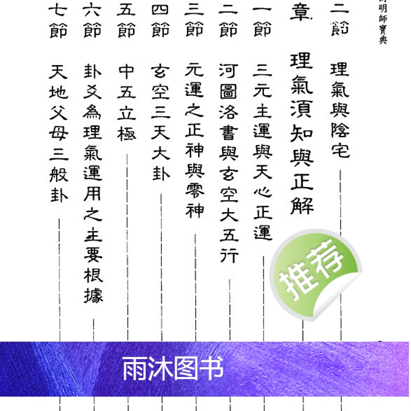 星云山人 地理明师宝典高清大图