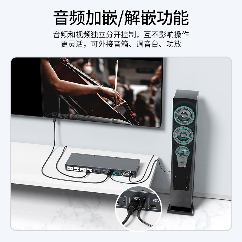 迈拓维矩MT-HD44LH 高清HDMI矩阵4进4出切换器4k无缝切换屏幕拼接器处理器画面分屏分割音视频分离加嵌机架式高清大图