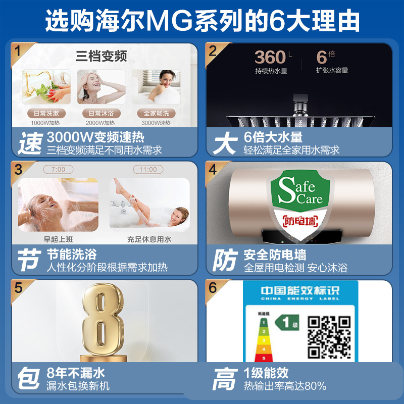 [口碑推荐]Haier/海尔60升电热水器 3000W三档变频速热 金刚无缝内胆 6倍大水量EC6002-MG(U1)