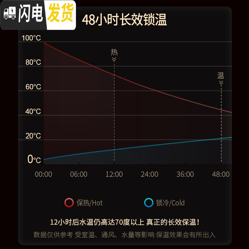 三维工匠德国家用保温瓶热水壶大容量便携玻璃暖暖水壶