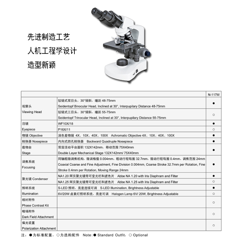 永新 生物显微镜 N117M双目生物显微镜