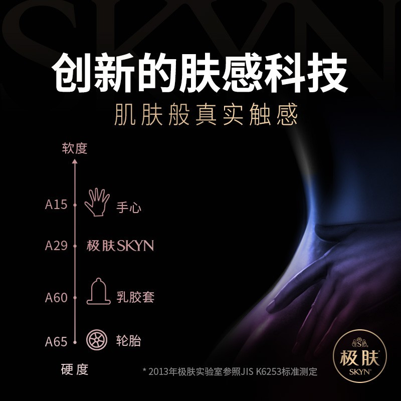 [苏宁自营]杰士邦jissbon65国销售skyn极肤避孕套超薄非乳胶创新材质抗过敏安全套男官方旗舰店官方授权正品