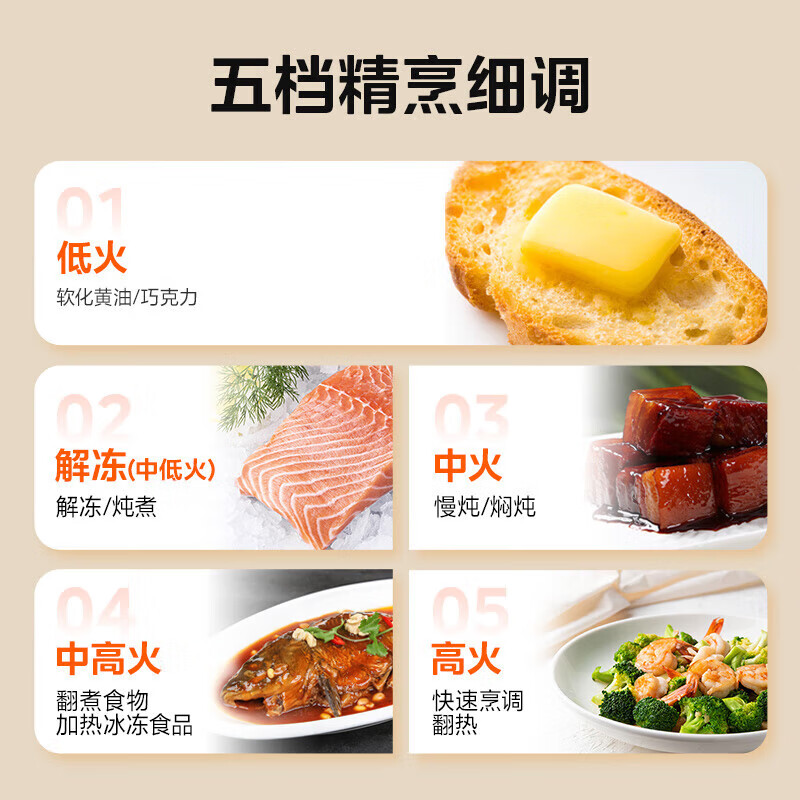 美的微波炉 M13J高清大图