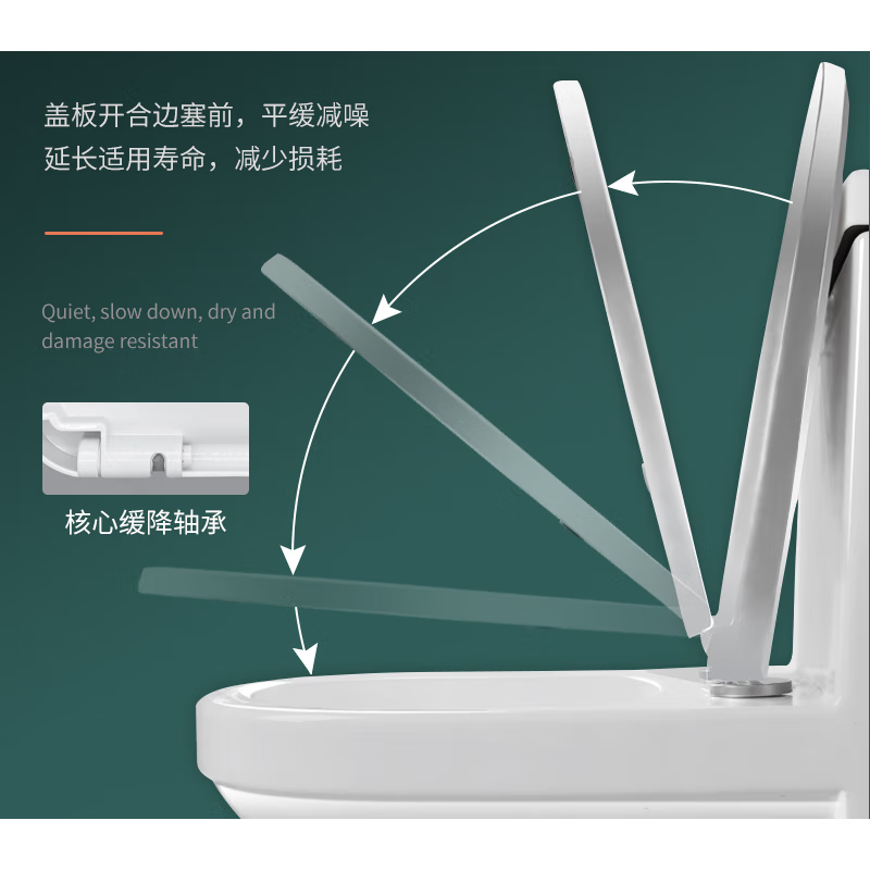 3M PP原料马桶盖家用加厚通用坐便器老式马桶圈U型V型O型座便器盖子 通用高清大图