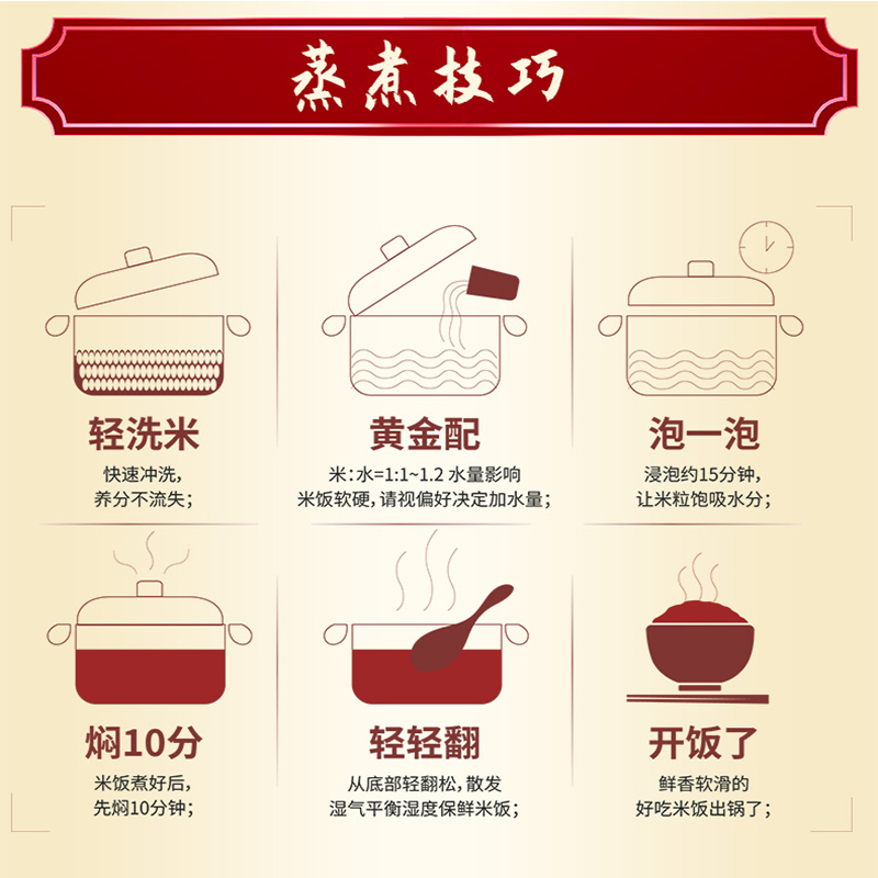 太粮(TAILIANG) (新版)曼哈浓香莲花香米4kg高清大图