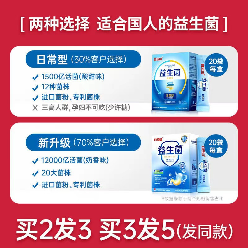 白云山益生菌大人成年固体饮料非调理复合活性冻干粉官方正品