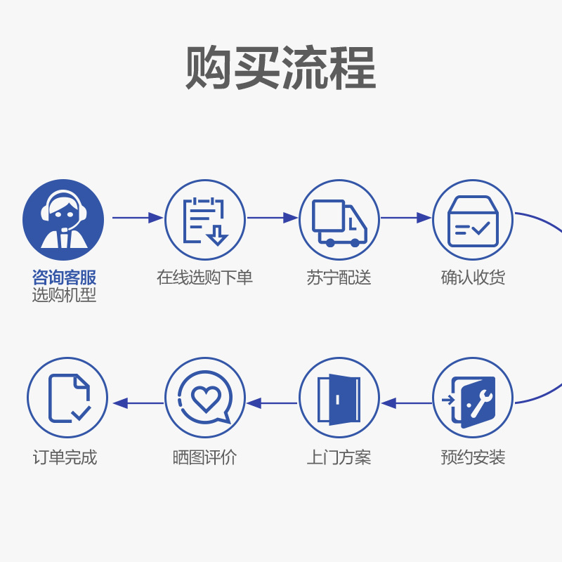 志高（CHIGO）中央空调一拖二 1级能效空调挂机 风管机 变频冷暖电辅KFR65W-BP2A小3匹挂壁机30-50㎡