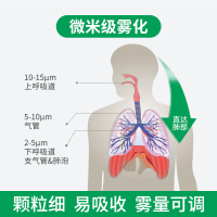 欧格斯雾化器703厂送套餐四