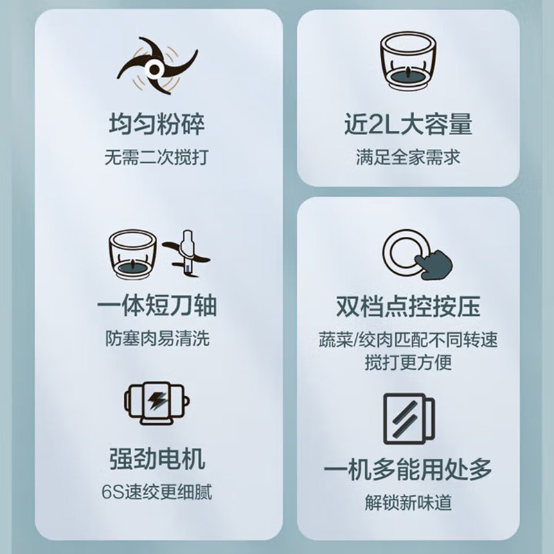 苏泊尔(SUPOR)绞肉机家用全自动多功能小型辅食打肉馅料理搅拌机 天青色 JRD07高清大图