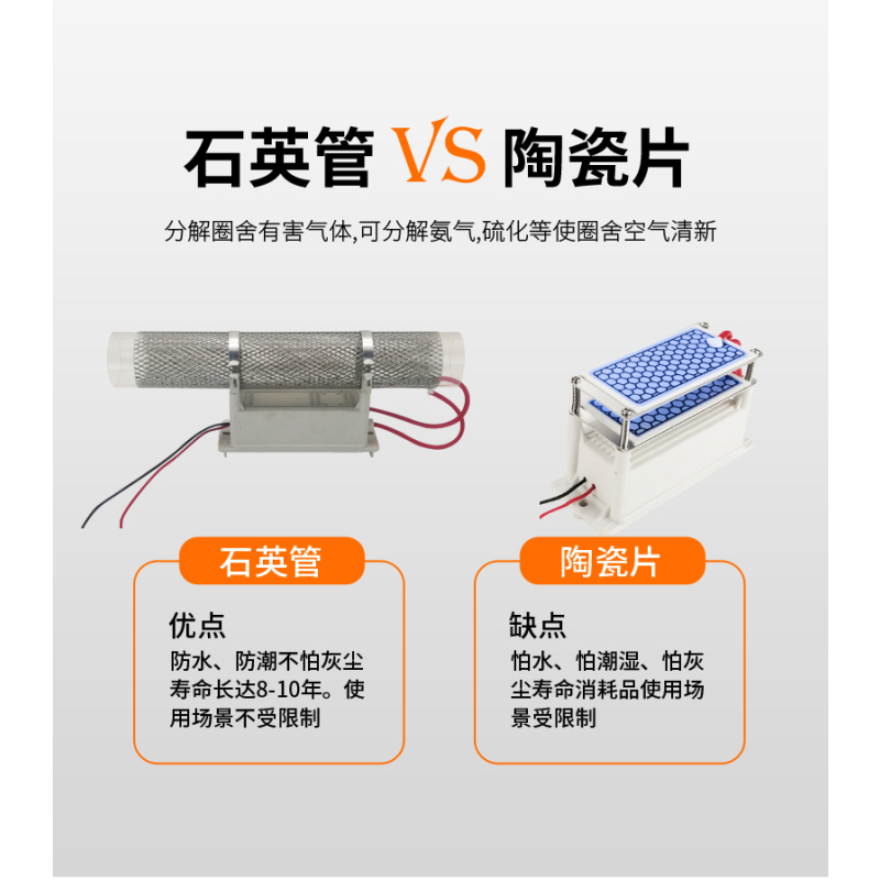 100g移动式臭氧发生器工业食品厂车间仓库养殖场杀菌臭氧消毒机S6|15g石英管升级款移动式