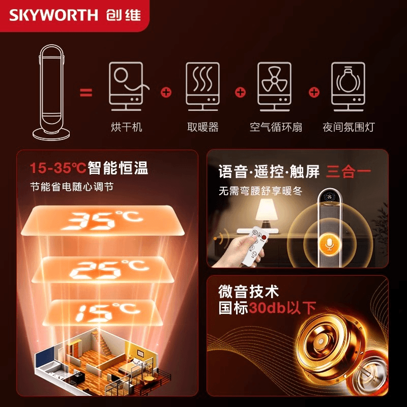 创维石墨烯取暖器轻音速热恒温节能语音遥控暖风机家用电热取暖A823 语音遥控暖风机高清大图