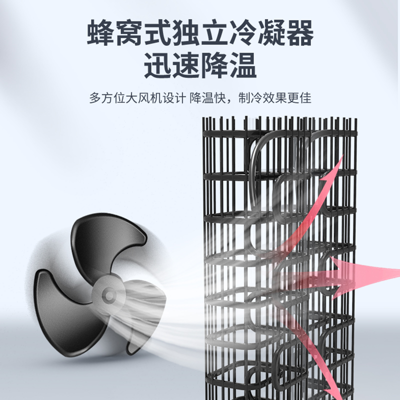 澳柯玛(AUCMA) 展示柜 SD-703C 703升组合岛柜系列-26℃度商用大容量大型保鲜冰柜