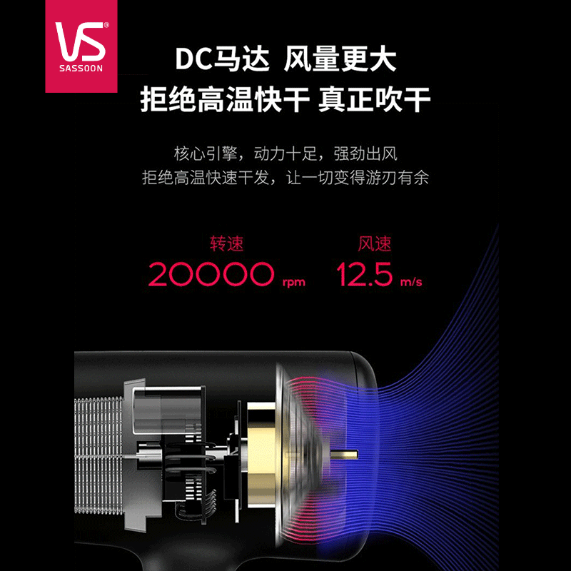 沙宣 VS1512BICN 电吹风 家用大风力吹风机冷热风恒温吹风筒顺直发集风嘴 2200W大功率 可折叠高清大图