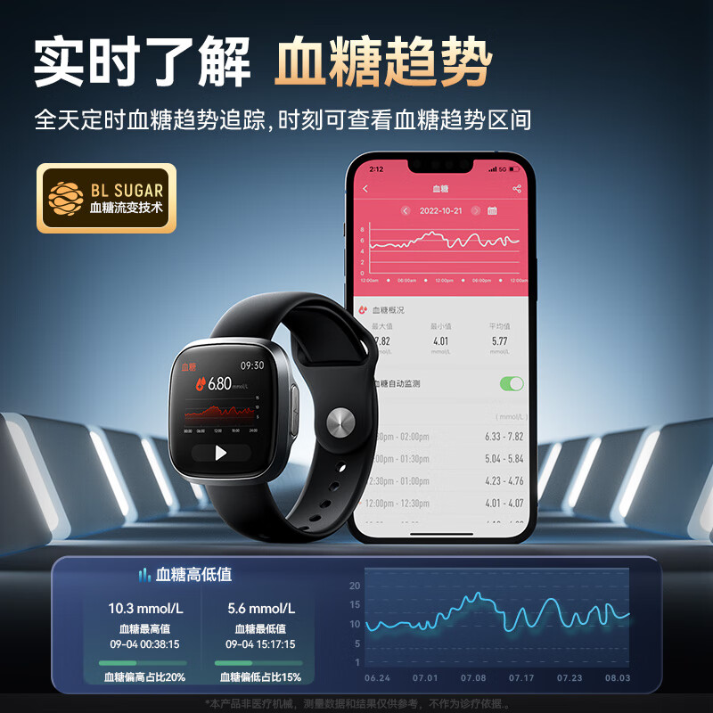 didoG28SPro运动手表实时监测血氧心率睡眠智能手表 顶配版 粉色高清大图