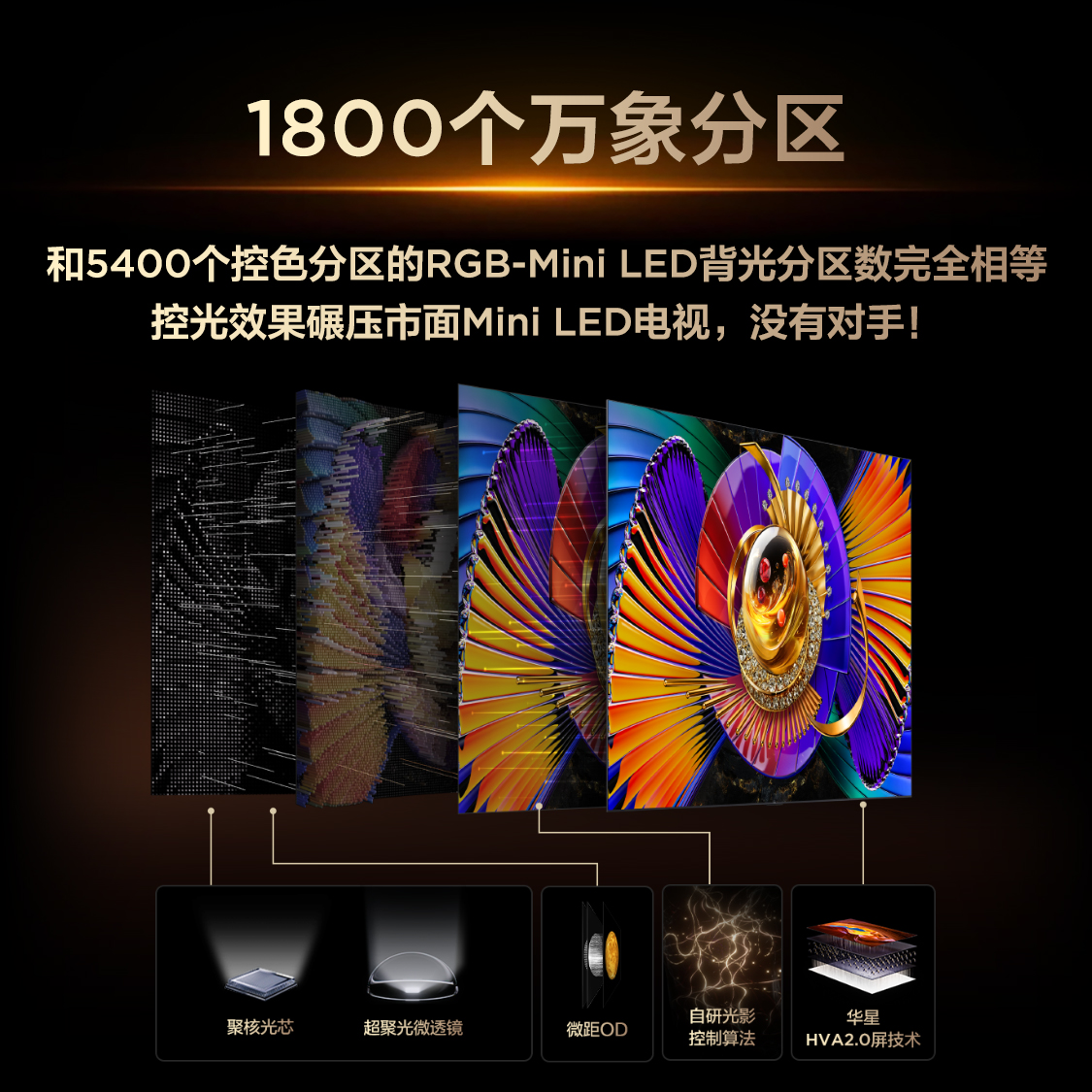 TCL电视 65Q9M Pro 65英寸 SQD-Mini LED 100%全局高色域 超级蝶翼星曜屏 万象分区高清大图