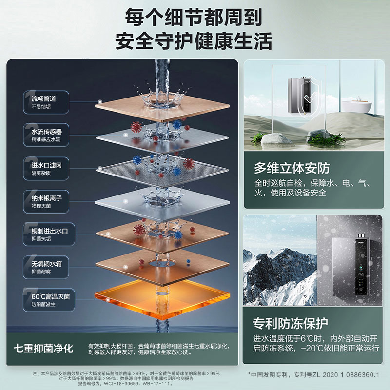 海尔(Haier)16升燃气热水器天然气 JSLQ27-16ER3 超一级能效 双增压零冷水 水伺服恒温 智控节能高清大图