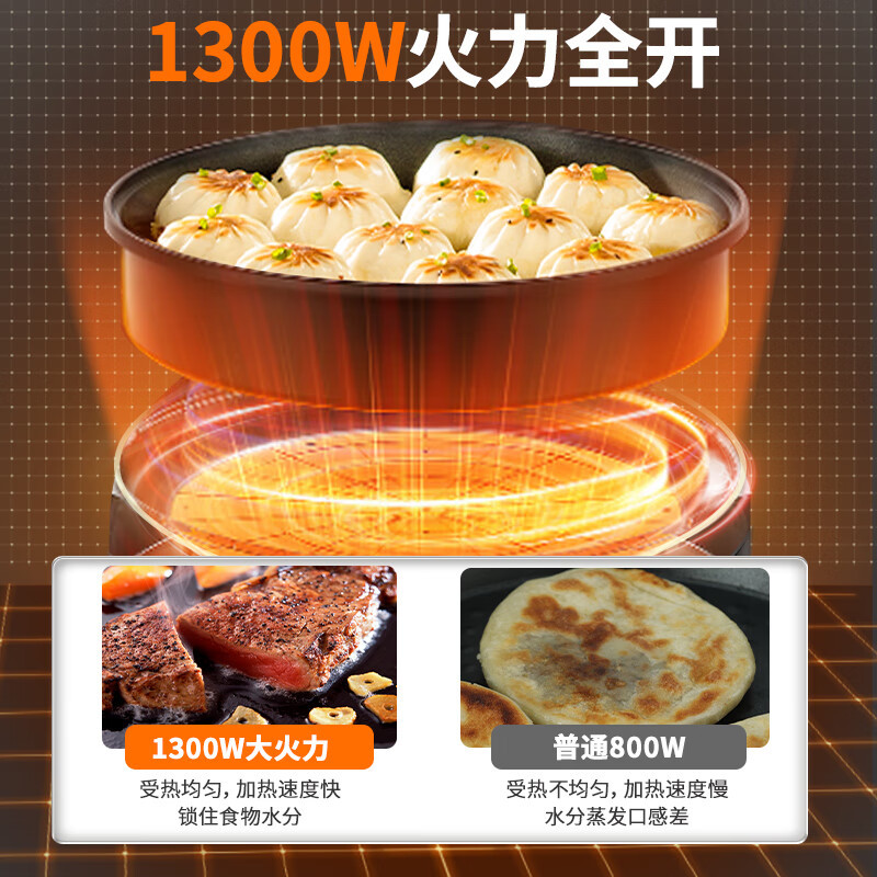 荣事达电饼铛家用加深加大号多功能烙饼锅电煎锅电烤锅电火锅