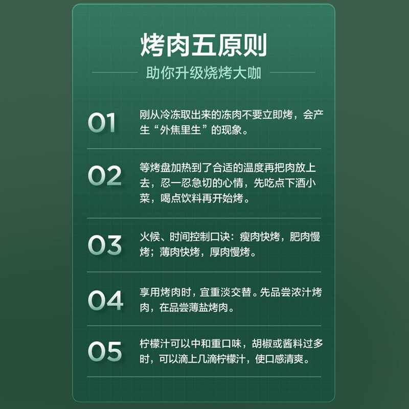 美的 Midea日式照烧炉烧烤炉家用电无烟烤串机烧烤锅烧烤盘室内韩式烤肉PT06B2(绿色)