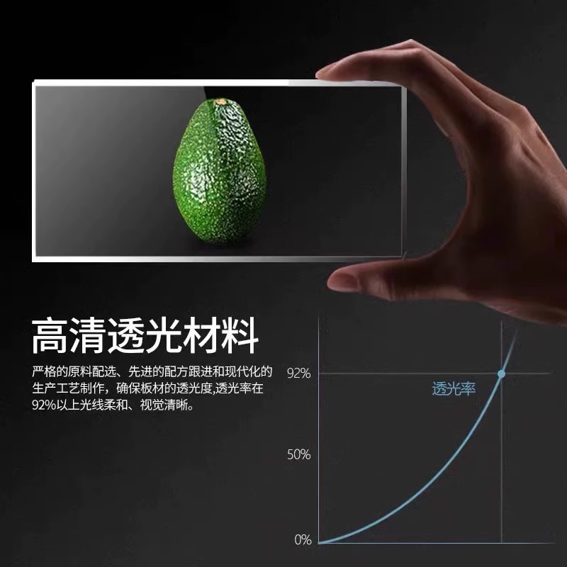 汇特益 亚克力板 62*53cm 透明 厚度2mm 定制(单位:块)货期4天高清大图
