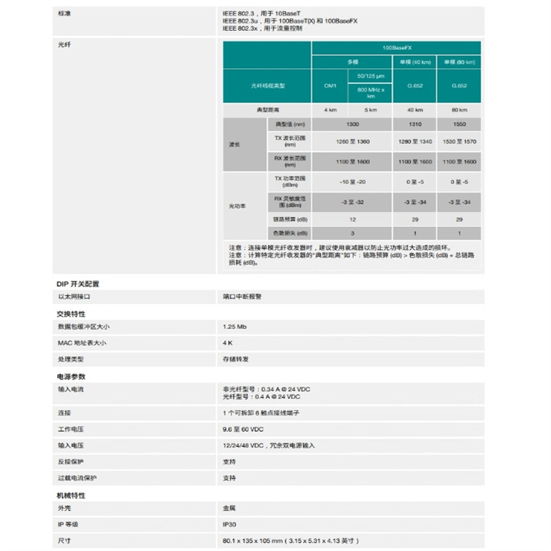 摩莎MOXA 以太网交换机 EDS-316 单位:个