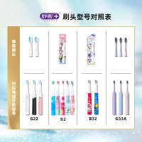 舒客电动牙刷头B2C2适配