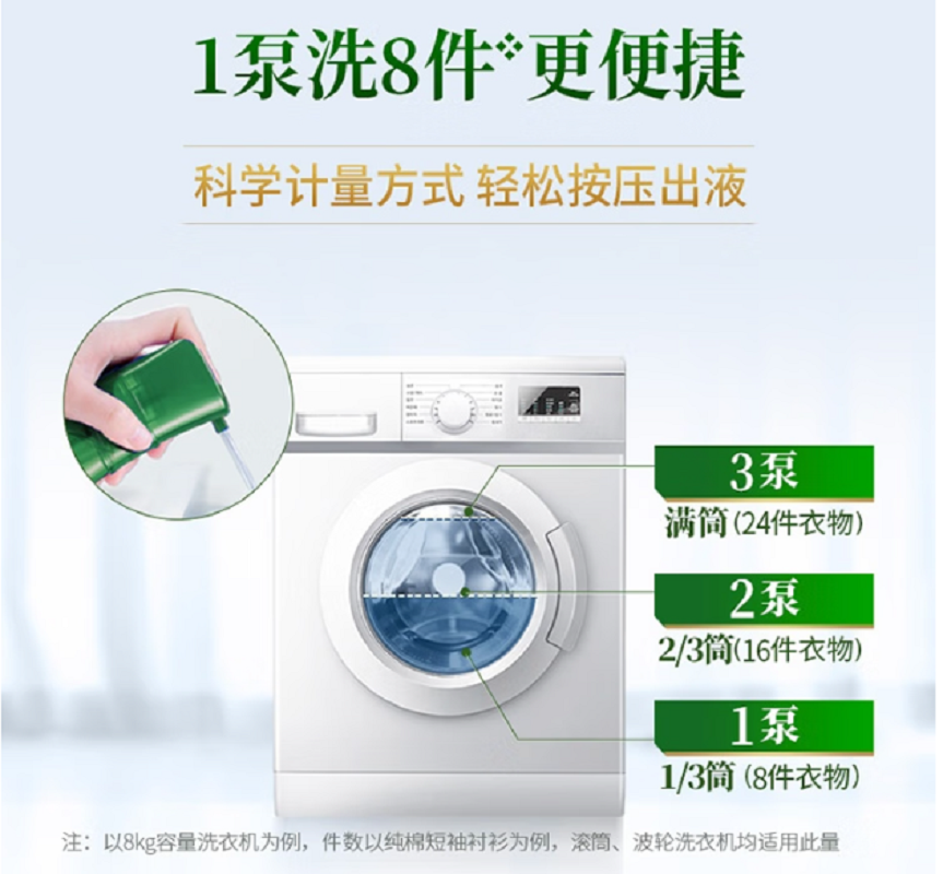 蓝月亮至尊清氧茶香生物科技洗衣液660g*1瓶(除菌去味)森林绿高清大图