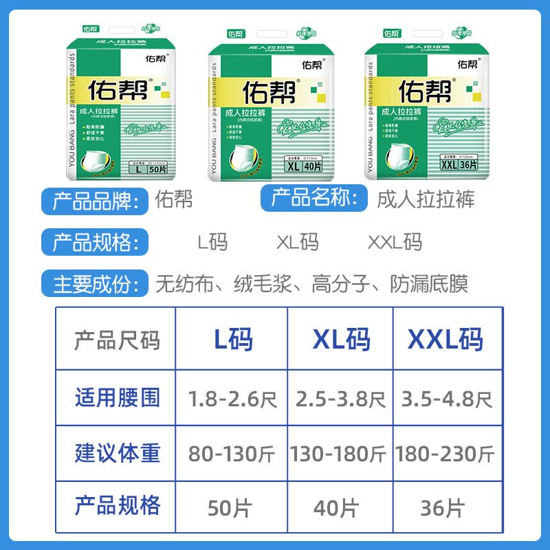 佑帮老人拉拉裤男老年人尿不湿一次性内裤式纸尿裤女士用加大码图片