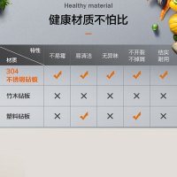 苏泊尔(SUPOR)304不锈钢砧板菜板防霉厨房案板 双面切菜板家用水果菜板 擀面揉面板婴儿辅食砧 S604015AC1