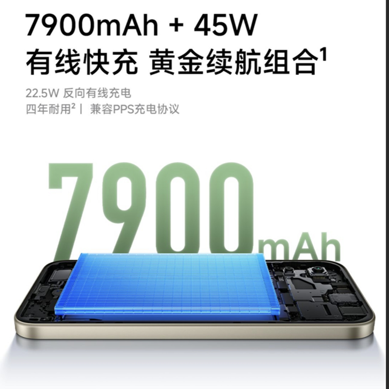 [全新]小米REDMI M100 8+128GB 星雨白 八核5G芯 7900mAh长续航 45W充电 6.9英寸大屏 120Hz高刷手机高清大图