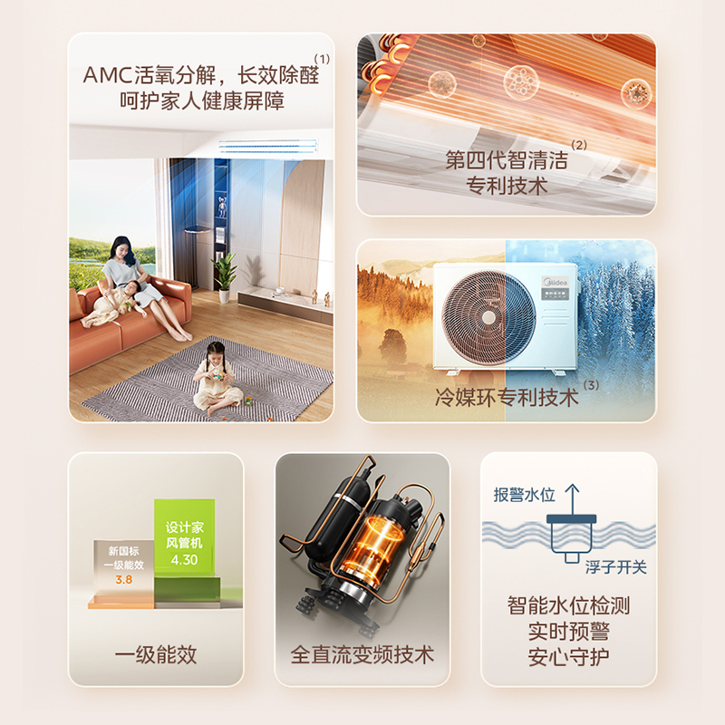 Midea/美的全直流变频风管机一拖一设计家除甲醛家用客厅2匹美的家用中央空调KFR-51T2W/B3DN1-SJ(1)