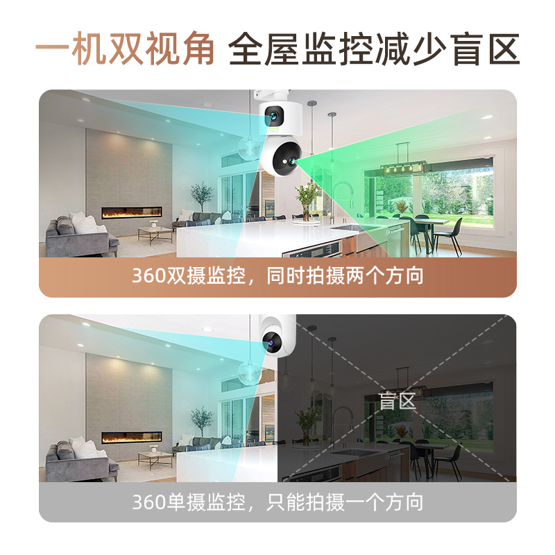 360监控摄像头6PRO双摄双画面双镜头家用室内全景云台手机远程无线监控摄影头+64G