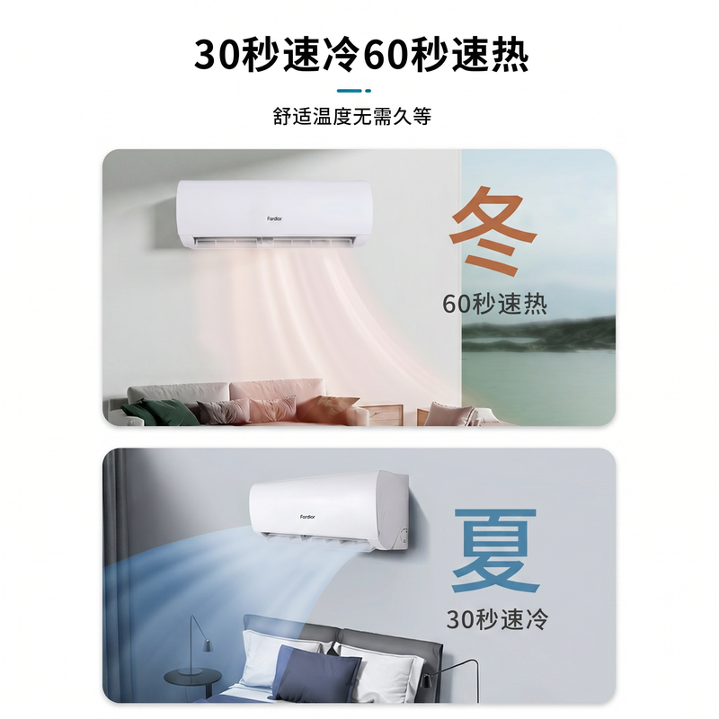 法迪欧空调KFR-35GW/LA1 新一级能效、全直流变频、高温自清洁高清大图