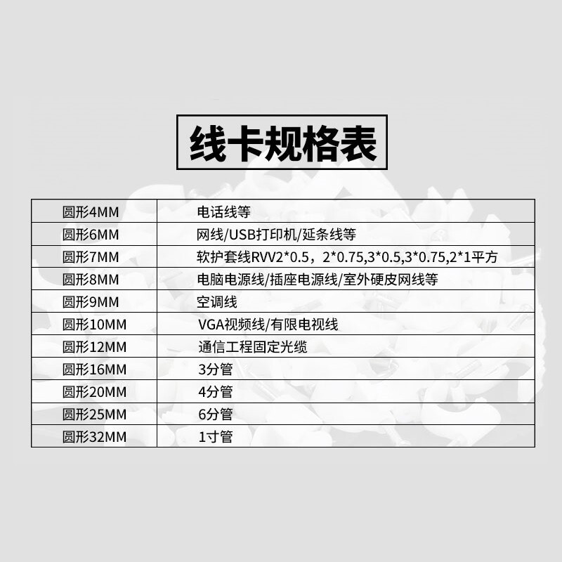 PPR25卡子