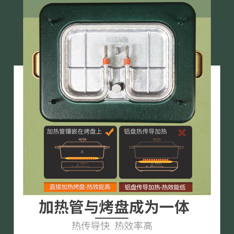 利仁(Liven)分体式多用途电火锅家用大容量韩式大功率多功能涮烤一体电锅不粘锅宿舍煮锅多功能锅电热锅火力可调绿洲G-7