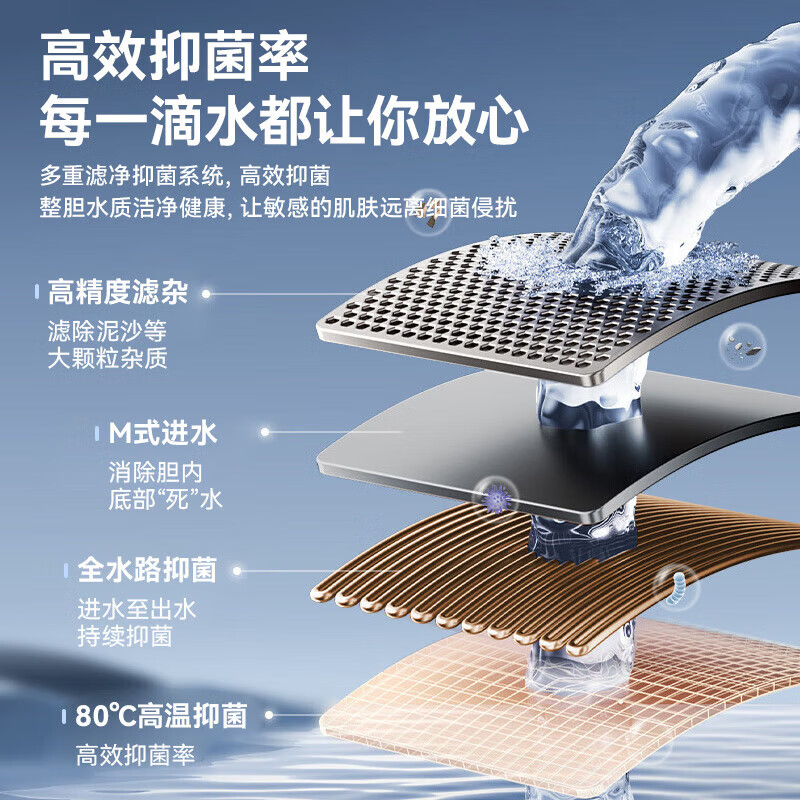 欧派储水式电热水器OPP-50JB01高清大图