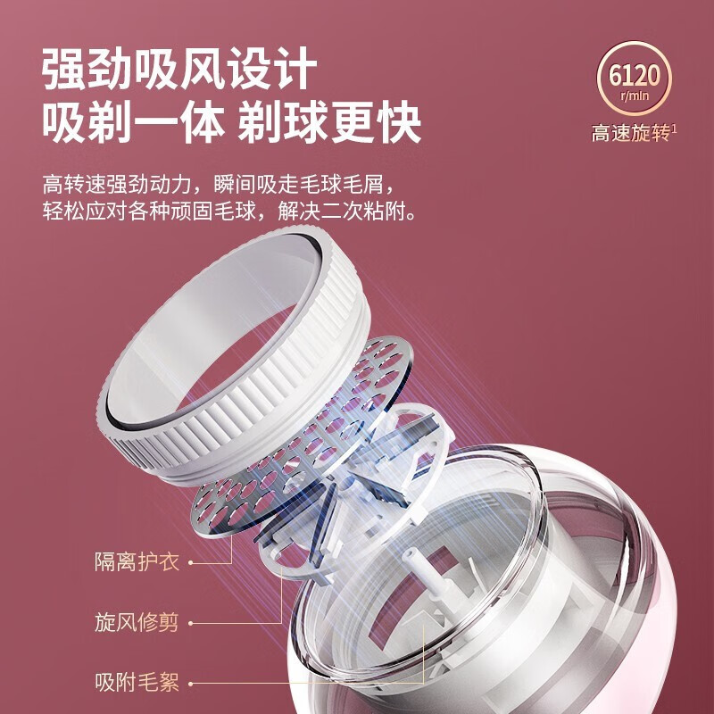超人(SID)RR2870毛球修剪器高清大图