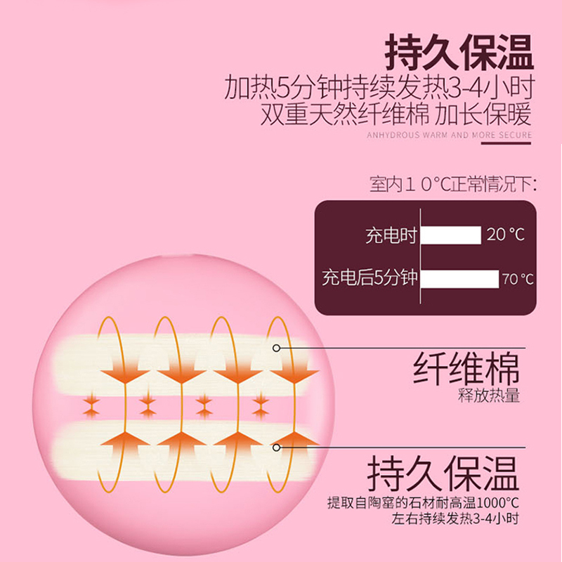 志高(CHIGO)暖手宝ZG-N12(01) 充电快速无水防爆迷你暖手饼无水电热水袋暖手饼绿色