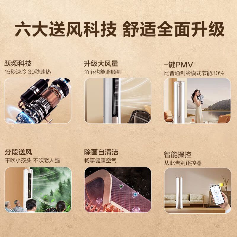 海尔空调柜机3匹 新一级能效 快速冷暖 家用节能省电变频自清洁客厅空调立式柜机KFR-72LW/81@U1-Ht图片