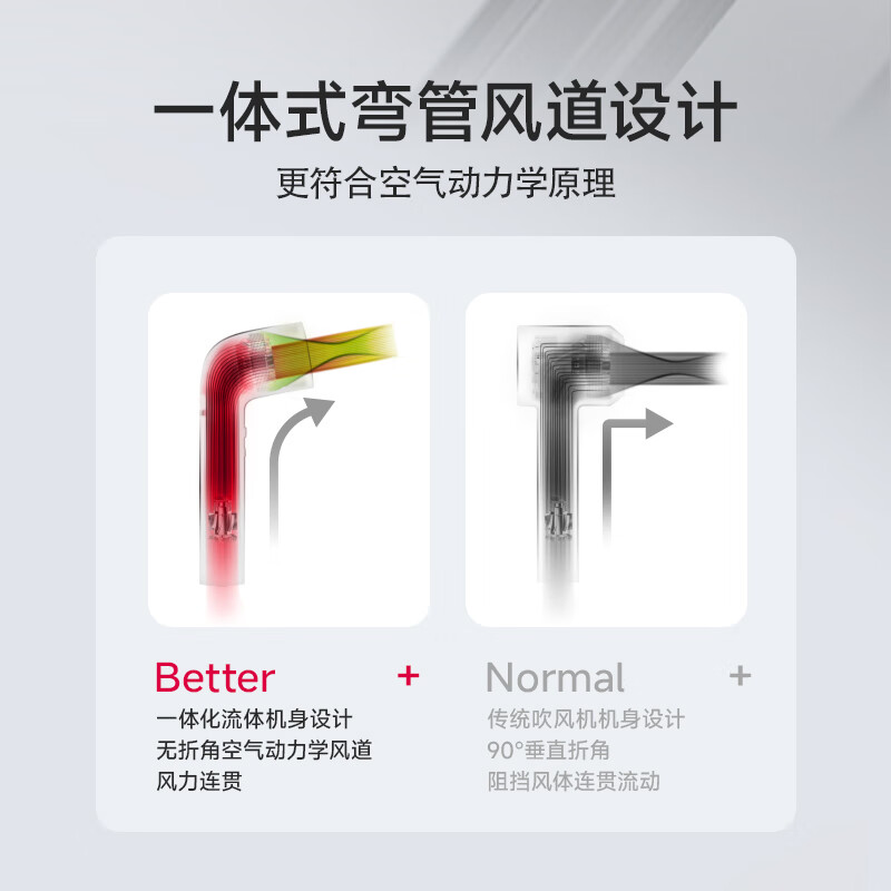 有色(yoose)高速护发吹风机 S2 液态银高清大图
