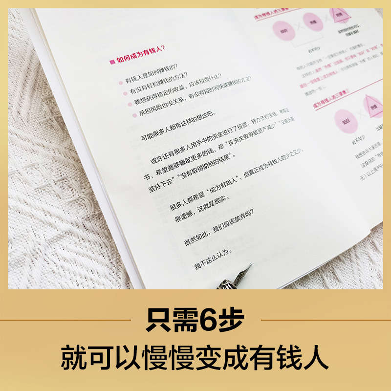 [正版]有钱人是这样赚钱的 高桥丹 有钱人和你想的不一样 富有的习惯 投资 理财 经济 不动产 黄金 基金热卖书高清大图