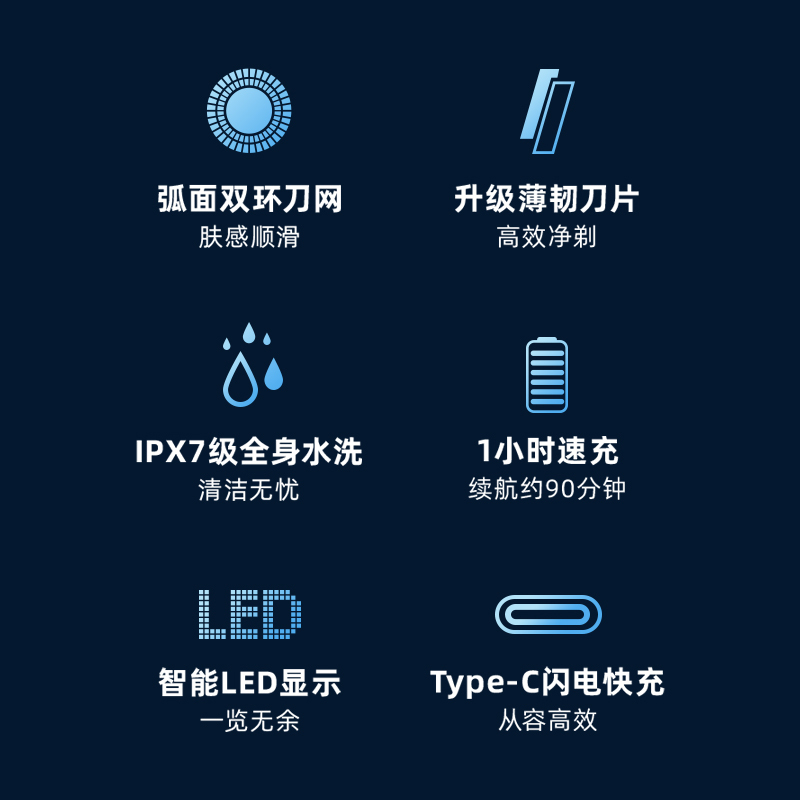 飞科剃须刀FS901电动刮胡刀男士