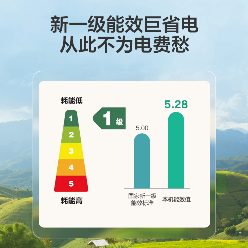 海尔空调小1匹 新1级能效 节能省电 自清洁 防直吹 健康舒适KFR-22GW/01PAA81U1家用空调套机高清大图