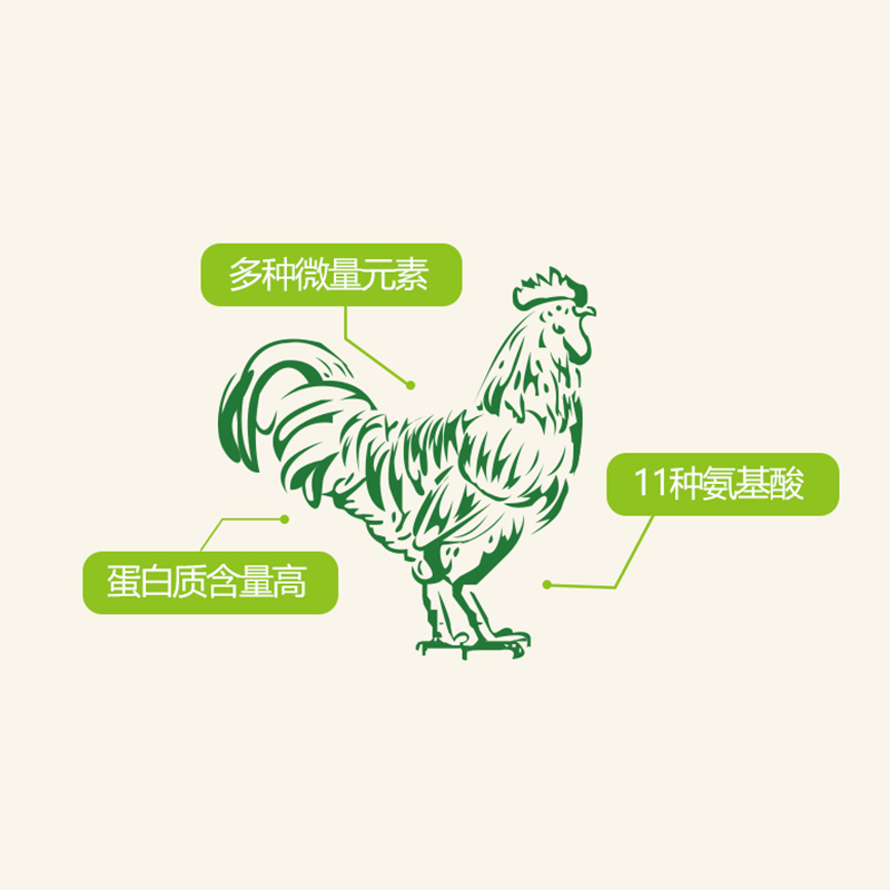 认帮河田鸡产品手撕鸡*530g